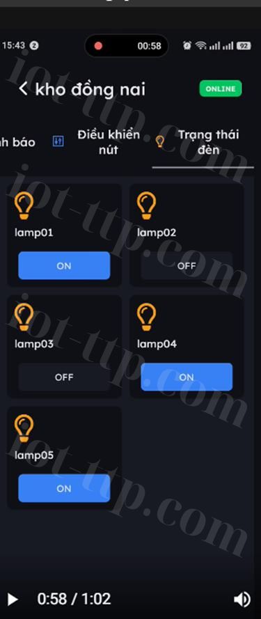 Thiết bị giám sát nguồn điện qua internet